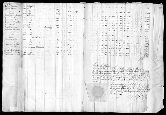 MHS_Taxes_V28_St Charles_1824_0110